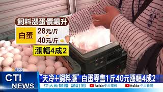 【每日必看】直擊市場超市quot蛋漲缺貨quot 民眾怨什麼政府中天新聞CtiNews 20220126 [upl. by Neelya906]