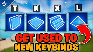 Struggling To Adjust To New Keybinds Watch This Video [upl. by Watters83]