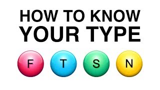 How to know your type [upl. by Wallis]