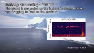 OCEAN UPDATE 1 Unsolved mysterious underwater sounds recorded by NOAA [upl. by Kelli]