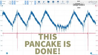 How To Do A Relative Compression Check [upl. by Nylireg]