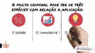 Diferença entre multa e prestação pecuniária [upl. by Eittak847]