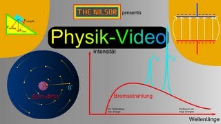 TheNilsor  Physik  Doppelspalt 1 [upl. by Kimberlyn]