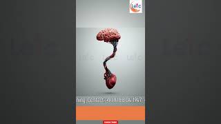 Is it too late to know brain motivation malayalam [upl. by Tirb1]