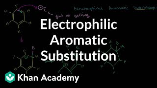 Electrophilic aromatic substitution  Aromatic Compounds  Organic chemistry  Khan Academy [upl. by Leventhal]