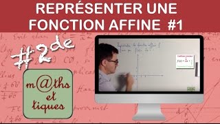 Représenter une fonction affine  Seconde [upl. by Ecyor]