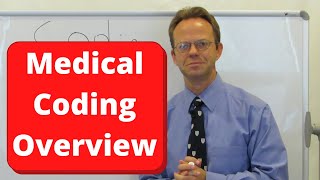 Medical Coding Overview [upl. by Narton]