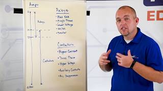 Differences Between Relays and Contactors [upl. by Eyt]