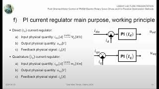 PI Current Controller  Field Oriented Control [upl. by Berlinda213]