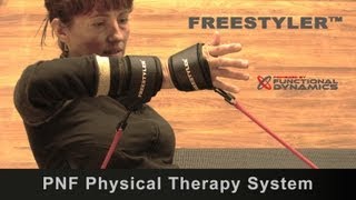 Easy PNF and Physiotherapy Equipment [upl. by Nuawad]