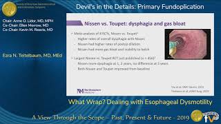 What Wrap Dealing with Esophageal Dysmotility [upl. by Theresita813]