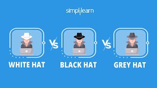 White Hat vs Black Hat vs Grey Hat  Types Of Hackers Explained  Shorts  Simplilearn [upl. by Yelnikcm]