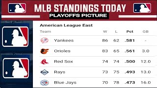 MLB playoff picture Wild card standings 2024 division standings  MLB standings 2024 MLB Playoffs [upl. by Akineg]