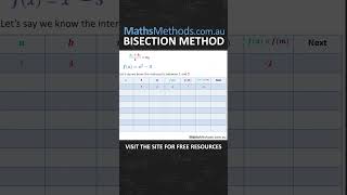 Bisection Method for Maths Methods mathsmethods year11 year12 bisectionmethod bisection [upl. by Ystap]