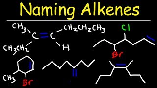 Naming Alkenes Using E Z System  IUPAC Nomenclature [upl. by Odyssey]