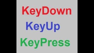 keydown event VBA  keyup event VBA amp keypress Event VBA part1 [upl. by Nylecyoj]