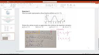 14 novembre 2024  2nde  Maths  Les fonctions [upl. by Takeo]