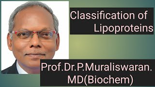 LipoproteinsMuralis Simplified Biochemistry [upl. by Dimo]