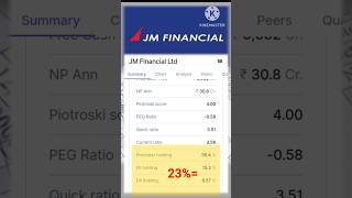 Multibagger financial sector stockshorts [upl. by Carola]