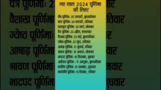 2024 पूर्णिमा की लिस्ट  Purnima List 2024 [upl. by Nosyrb]