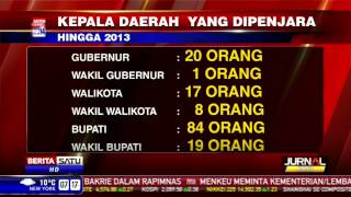 DPR Sahkan RUU 65 Daerah Otonomi Baru [upl. by Anauqal]