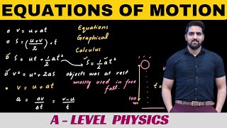 Equations of Motion Explained [upl. by Morrell]