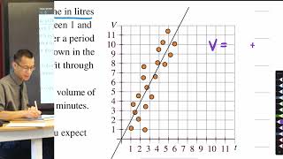 Interpreting Basic Bivariate Data [upl. by Coplin]