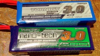 Turnigy Vs NanoTech Battery Test [upl. by Bibeau]