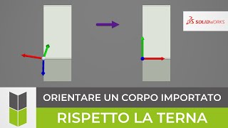 Orientare un corpo importato rispetto gli assi della terna in SolidWorks [upl. by Adyahs]