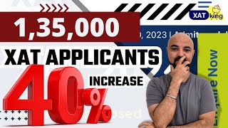 XAT 135000 Applicants 40 Increase Mera kya hoga [upl. by Suilmann]