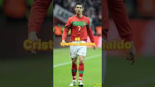 Top 10 Most Handsome Footballers In The world 2023 Top10 Football Handsome [upl. by Harness]