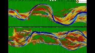 Meandering and braided river in the laboratory [upl. by Aicarg]