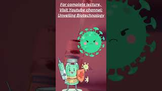 basics of cell culture cell culture introduction unveiling biotechnology [upl. by Staw222]