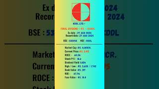 kddl ltd share latest news  ExDate 27082024  dividend stockmarket shots dividend nse [upl. by Anecusa]