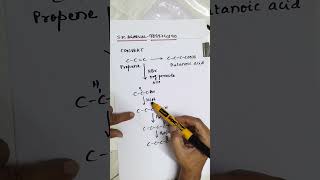 Convert Propene into Butonioc acid [upl. by Bagger]