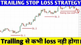 Trailing Stop Loss Strategy Trailing Stop Loss Kaise use Kare [upl. by Thorsten]