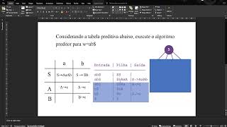 Algoritmo Preditivo Análise Sintática [upl. by Ramedlaw]
