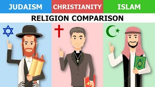 Judaism vs Christianity vs Islam  Religion Comparison [upl. by Amapuna]