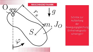 Wie stellt man eine Bewegungsgleichung auf Step to step erklärt mit einfacher Aufgabemystudiing [upl. by Francesca]