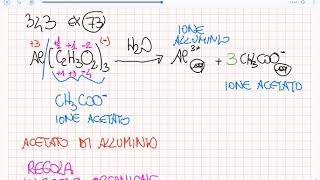 Dissociazione sali acidi e idrossidi in H2O [upl. by Ylimme]