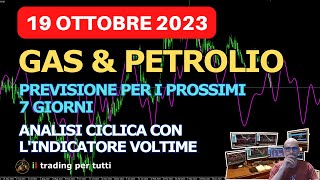 GAS amp PETROLIO Previsione per i prossimi 7 giorni Analisi del 191023 [upl. by Nnazil312]