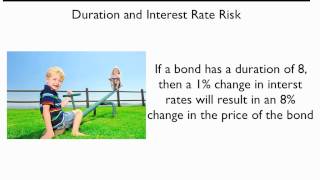 Bond Duration and Interest Rate Risk  What they are and why they are important [upl. by Strenta]