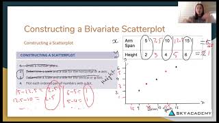 MS4 Bivariate Data Analysis 1 Constructing a Bivariate Scatterplot 1 [upl. by Early]