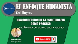 3 PSICOTERAPIA HUMANISTA  Las 7 etapas del proceso psicoterapéutico  AMBIENTE GESTÁLTICO [upl. by Westfahl]