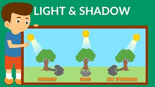 Light and Shadows  Types of Light  How are Shadows formed  Video for Kids [upl. by Autry329]