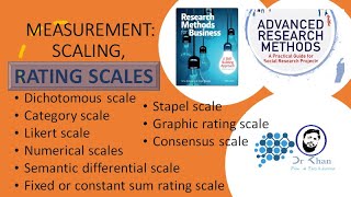 Rating Scales of Measurement  Research Methods  Urdu  Hindi [upl. by Aiyn]