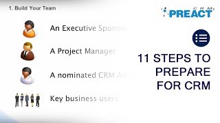 How to Plan a CRM Project  CRM strategy planning advice from a UK consultancy partner [upl. by Lilak]