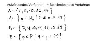 Mengen Vom aufzählenden zum beschreibenden Verfahren [upl. by Ainuj470]
