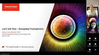 Lets talk flow  Fluorophores Bright is not always better Part 1 Assigning Fluorophores [upl. by Ammann729]