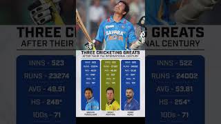 Ricky Ponting vs Sachin Tendulkar vs Virat Kohli Crickets Greatest Debate viratkohli [upl. by Blanka]